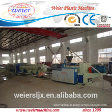 Usine de UPVC CPVC rigide PVC tube extrusion